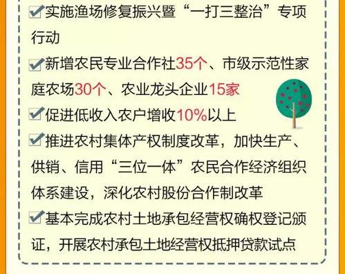 市民大爆料新闻内容有哪些,聚焦热点事件，揭示社会现象  第1张